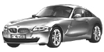 BMW E86 P1AF5 Fault Code